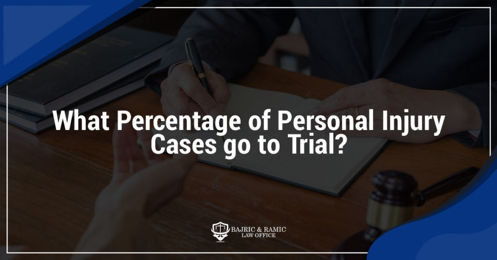 What Percentage of Personal Injury Cases go to Trial?