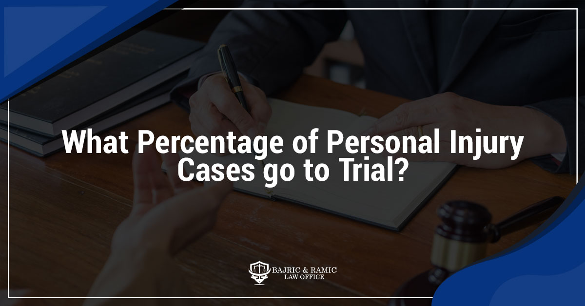 You are currently viewing What Percentage of Personal Injury Cases go to Trial?